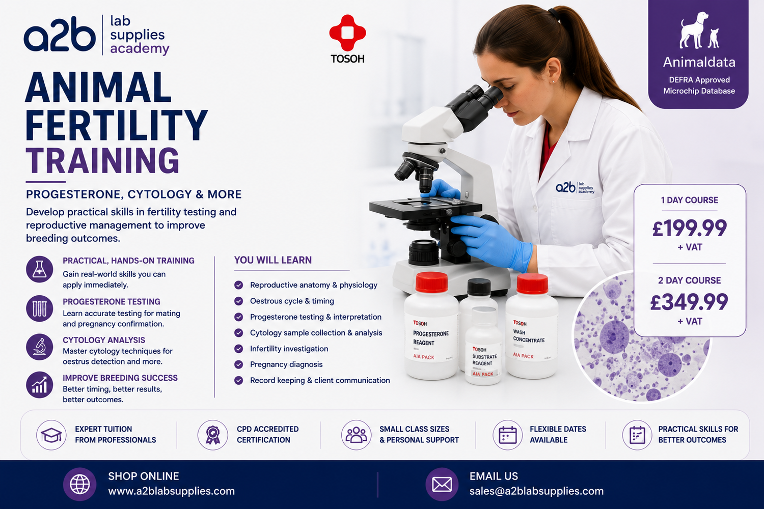 Animal Fertility Training