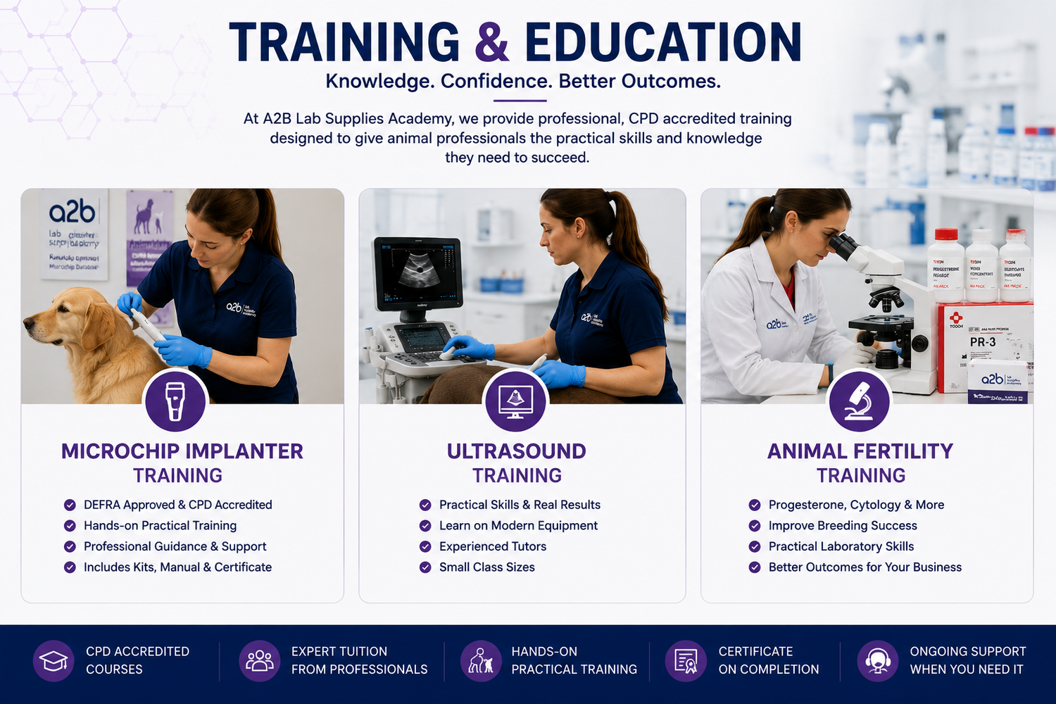 Training & Education