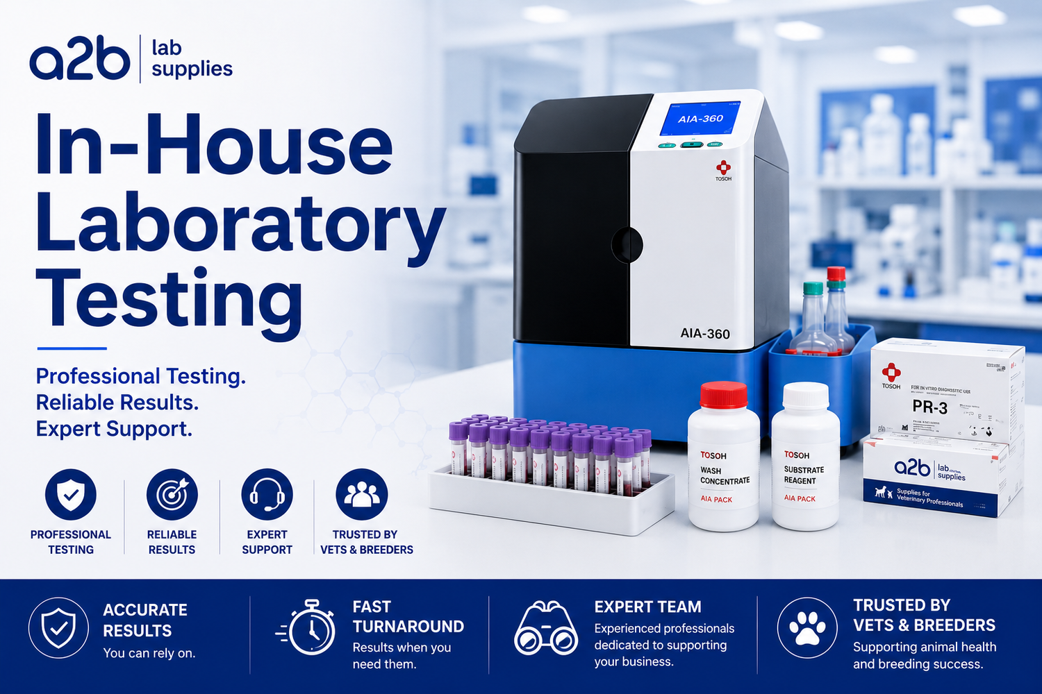 In-House Laboratory Testing